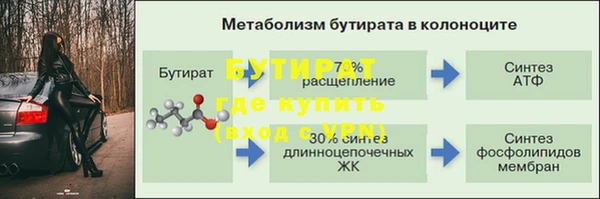 мефедрон мука Баксан